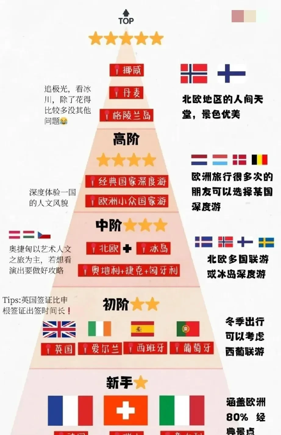 关于法国对比瑞士，决定晋级机会的信息