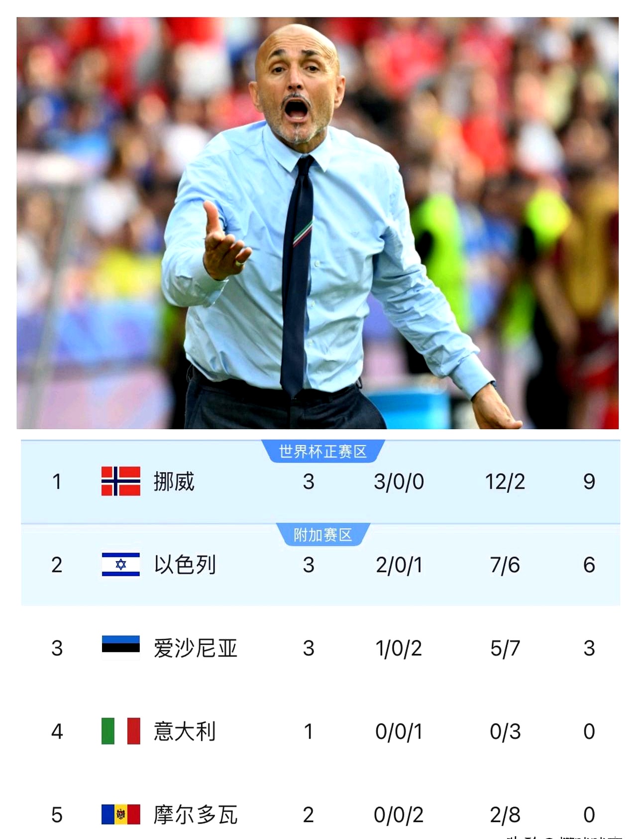 1xBit体育注册-意大利队逆袭晋级，欧洲足球赛表现抢眼