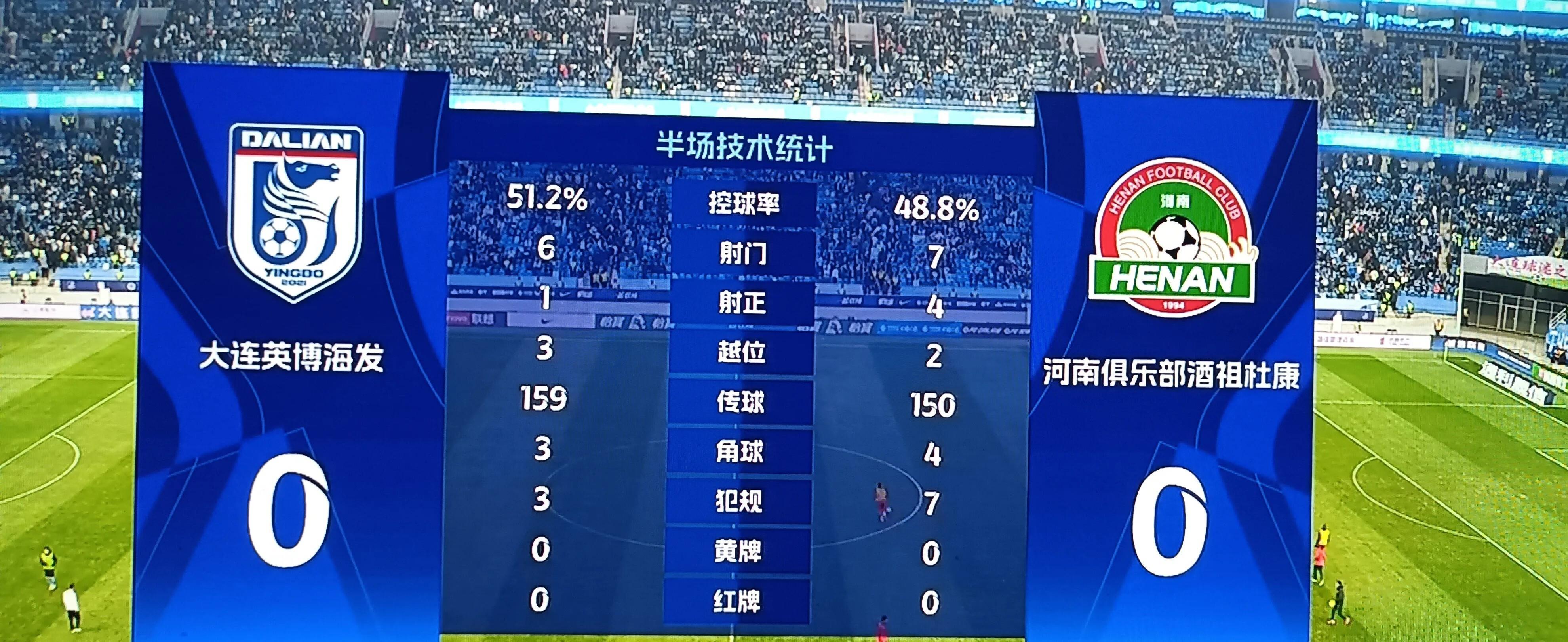 1xBit体育中国官网-关于大连人客场大胜，联赛前十踪影现的信息