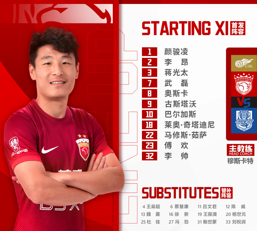 1xBit体育娱乐-上海上港力克对手，追赶领头羊的步伐的简单介绍