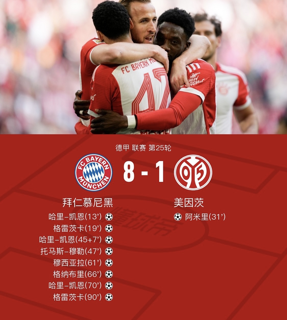 1xBit体育亚洲官网-关于美因茨主场大胜法兰克福，豪取三分稳定战局的信息