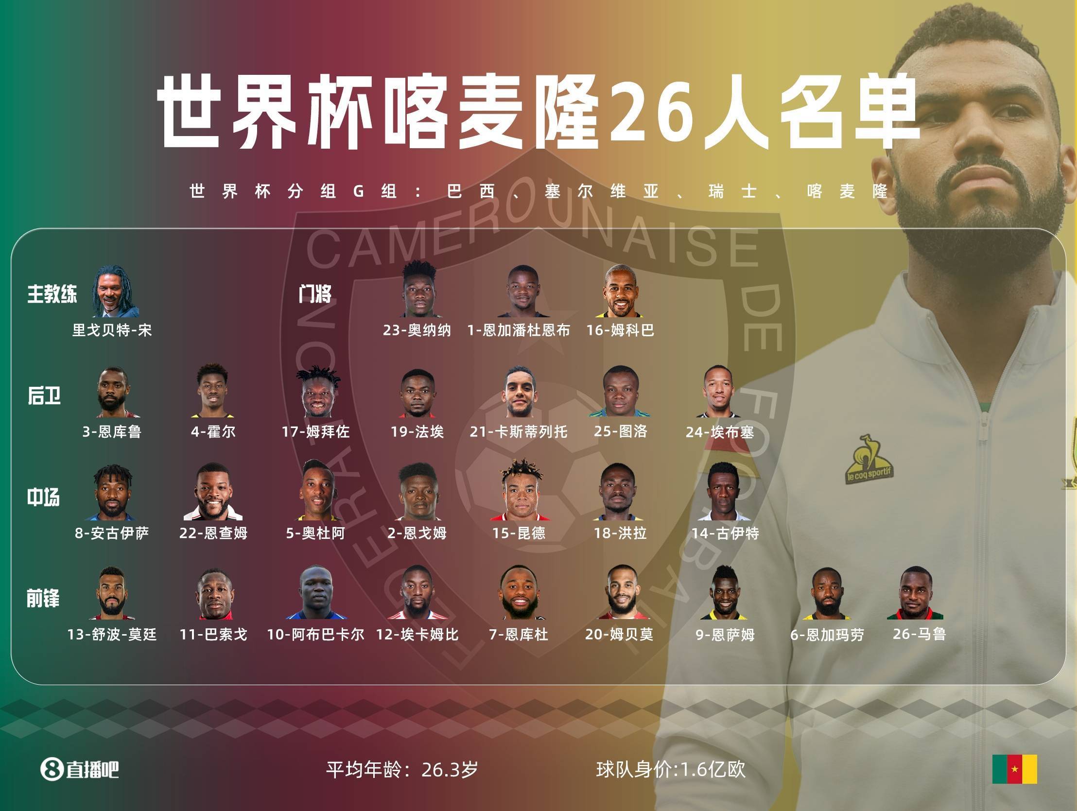 1xBit体育网站-塞尔维亚逼平乌拉圭，保住榜首位置的简单介绍