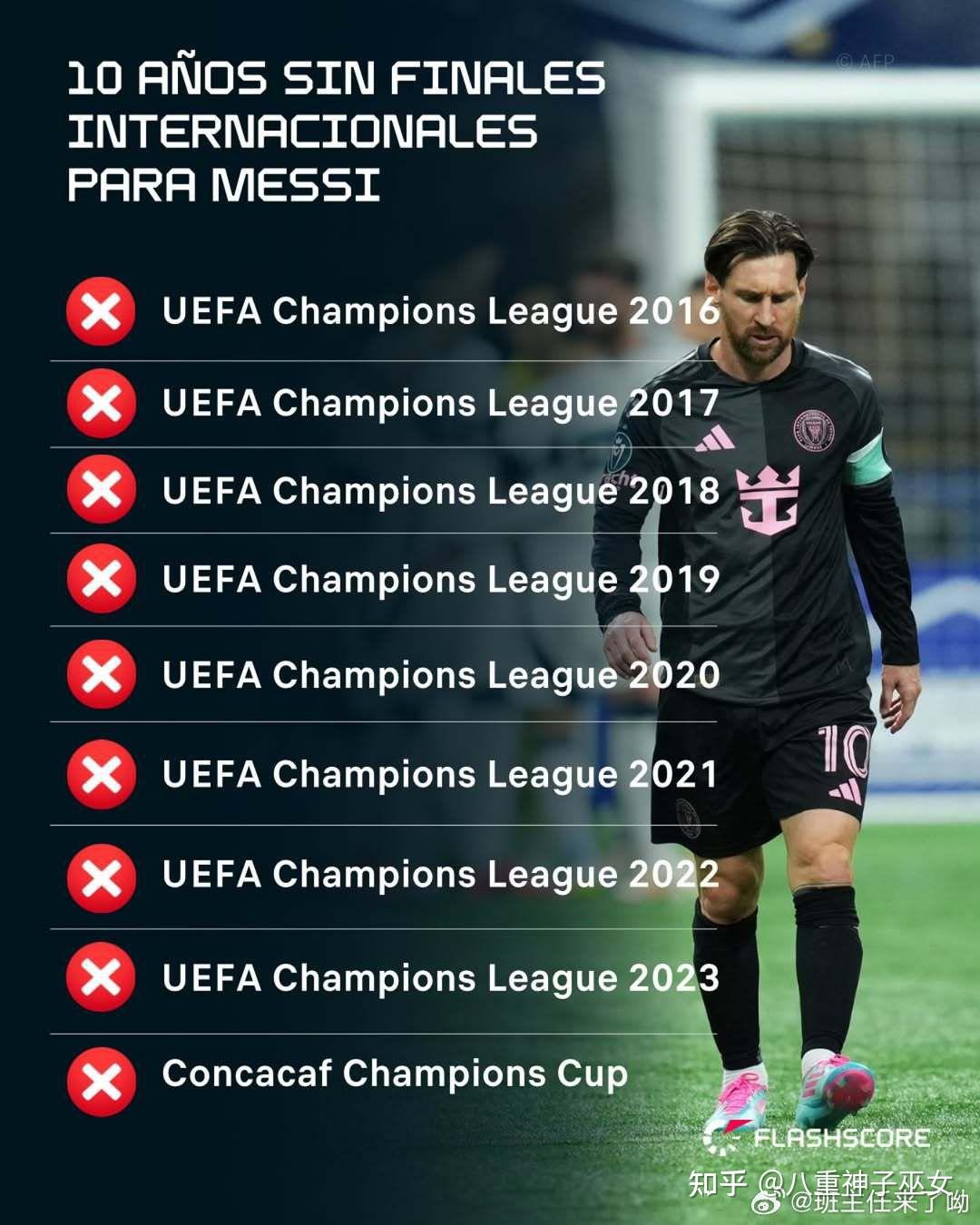 1xBit体育在线登录-关于梅西续约难逾，巴萨内部动荡不安的信息